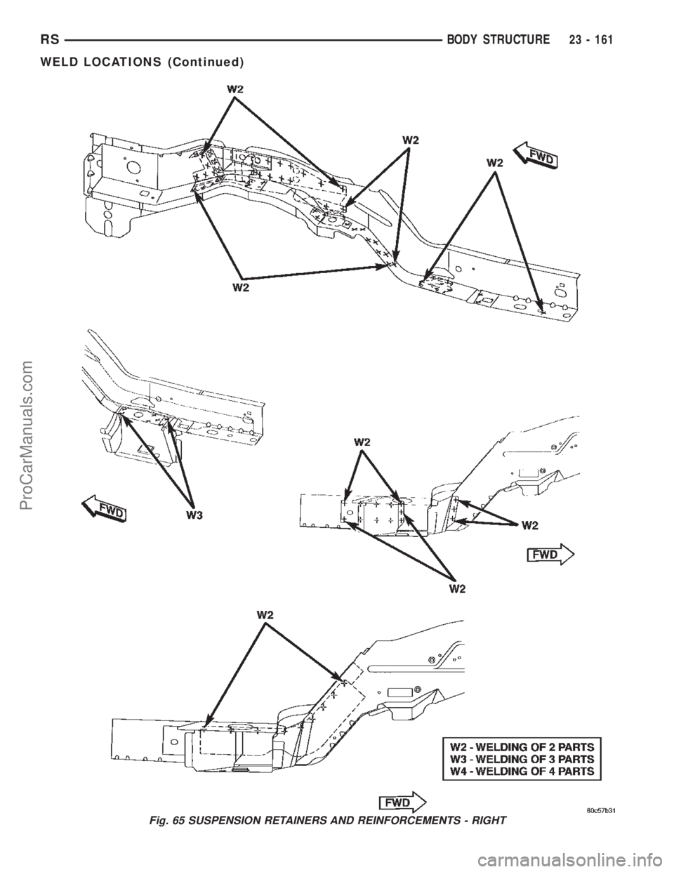 DODGE TOWN AND COUNTRY 2002  Service Manual Fig. 65 SUSPENSION RETAINERS AND REINFORCEMENTS - RIGHT
RSBODY STRUCTURE23 - 161
WELD LOCATIONS (Continued)
ProCarManuals.com 