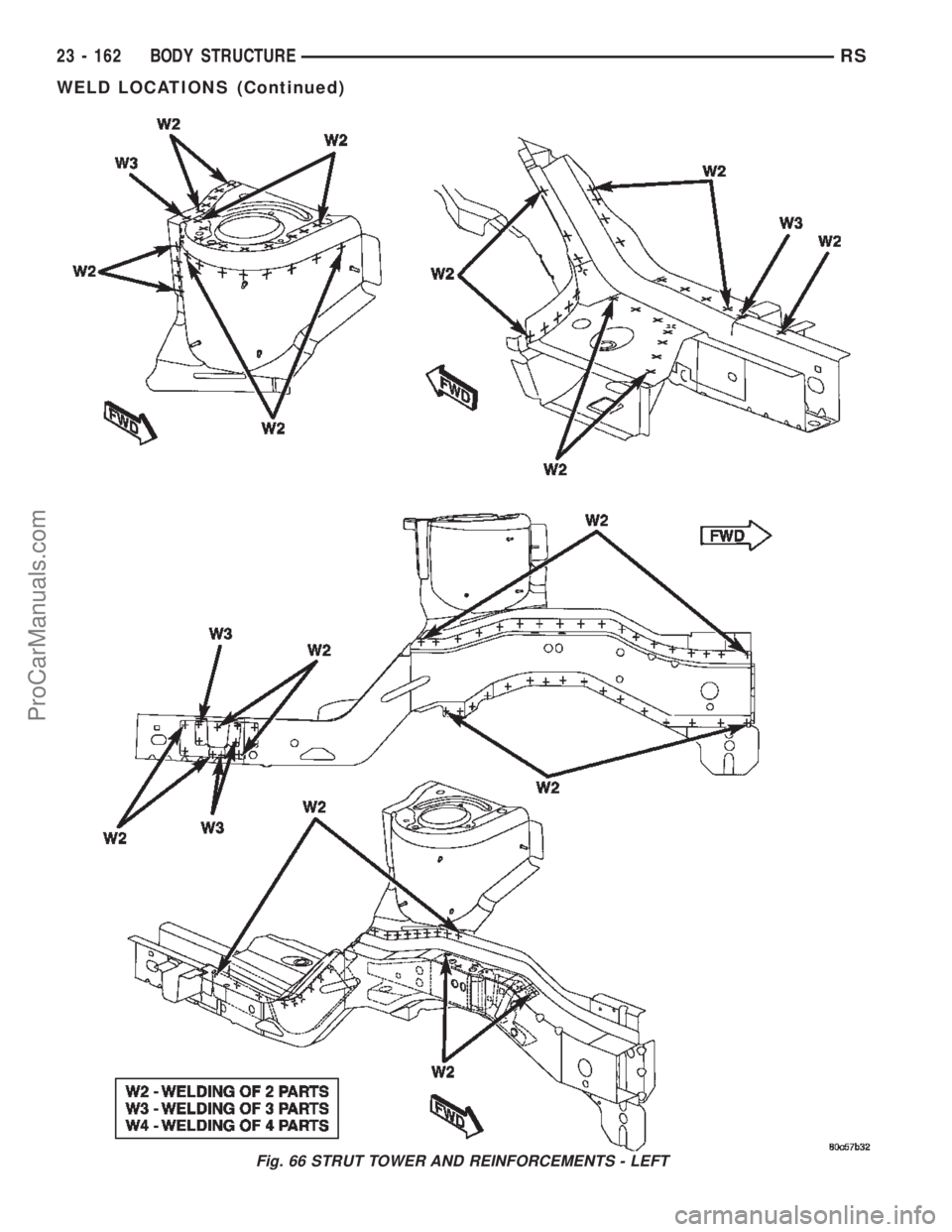 DODGE TOWN AND COUNTRY 2002  Service Manual Fig. 66 STRUT TOWER AND REINFORCEMENTS - LEFT
23 - 162 BODY STRUCTURERS
WELD LOCATIONS (Continued)
ProCarManuals.com 