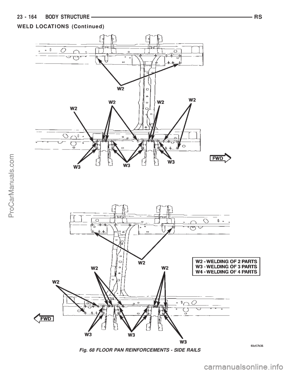 DODGE TOWN AND COUNTRY 2002  Service Manual Fig. 68 FLOOR PAN REINFORCEMENTS - SIDE RAILS
23 - 164 BODY STRUCTURERS
WELD LOCATIONS (Continued)
ProCarManuals.com 