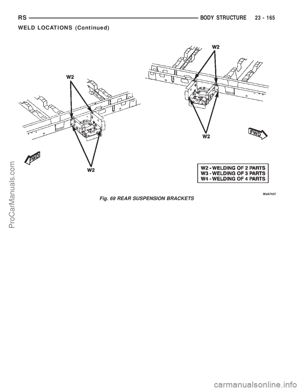 DODGE TOWN AND COUNTRY 2002  Service Manual Fig. 69 REAR SUSPENSION BRACKETS
RSBODY STRUCTURE23 - 165
WELD LOCATIONS (Continued)
ProCarManuals.com 