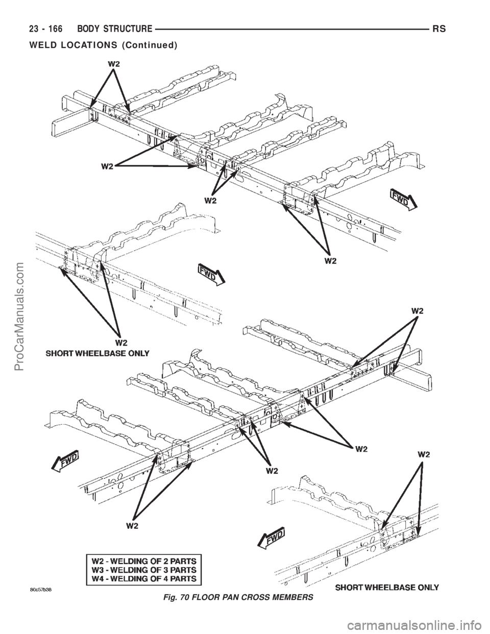 DODGE TOWN AND COUNTRY 2002  Service Manual Fig. 70 FLOOR PAN CROSS MEMBERS
23 - 166 BODY STRUCTURERS
WELD LOCATIONS (Continued)
ProCarManuals.com 