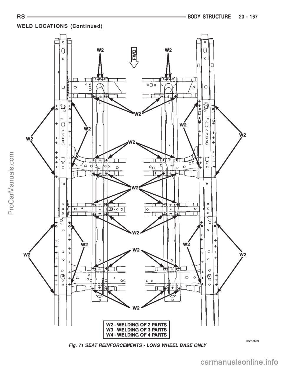 DODGE TOWN AND COUNTRY 2002  Service Manual Fig. 71 SEAT REINFORCEMENTS - LONG WHEEL BASE ONLY
RSBODY STRUCTURE23 - 167
WELD LOCATIONS (Continued)
ProCarManuals.com 