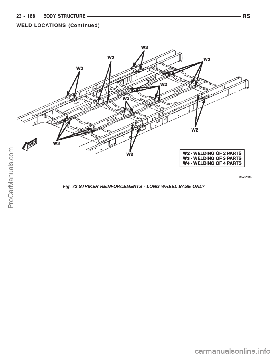 DODGE TOWN AND COUNTRY 2002  Service Manual Fig. 72 STRIKER REINFORCEMENTS - LONG WHEEL BASE ONLY
23 - 168 BODY STRUCTURERS
WELD LOCATIONS (Continued)
ProCarManuals.com 