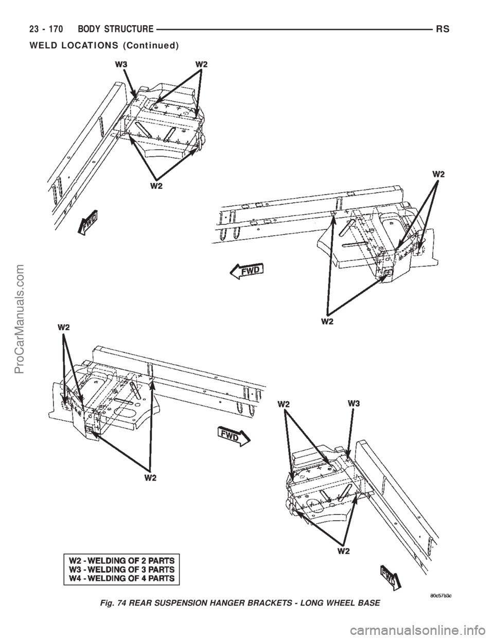 DODGE TOWN AND COUNTRY 2002  Service Manual Fig. 74 REAR SUSPENSION HANGER BRACKETS - LONG WHEEL BASE
23 - 170 BODY STRUCTURERS
WELD LOCATIONS (Continued)
ProCarManuals.com 