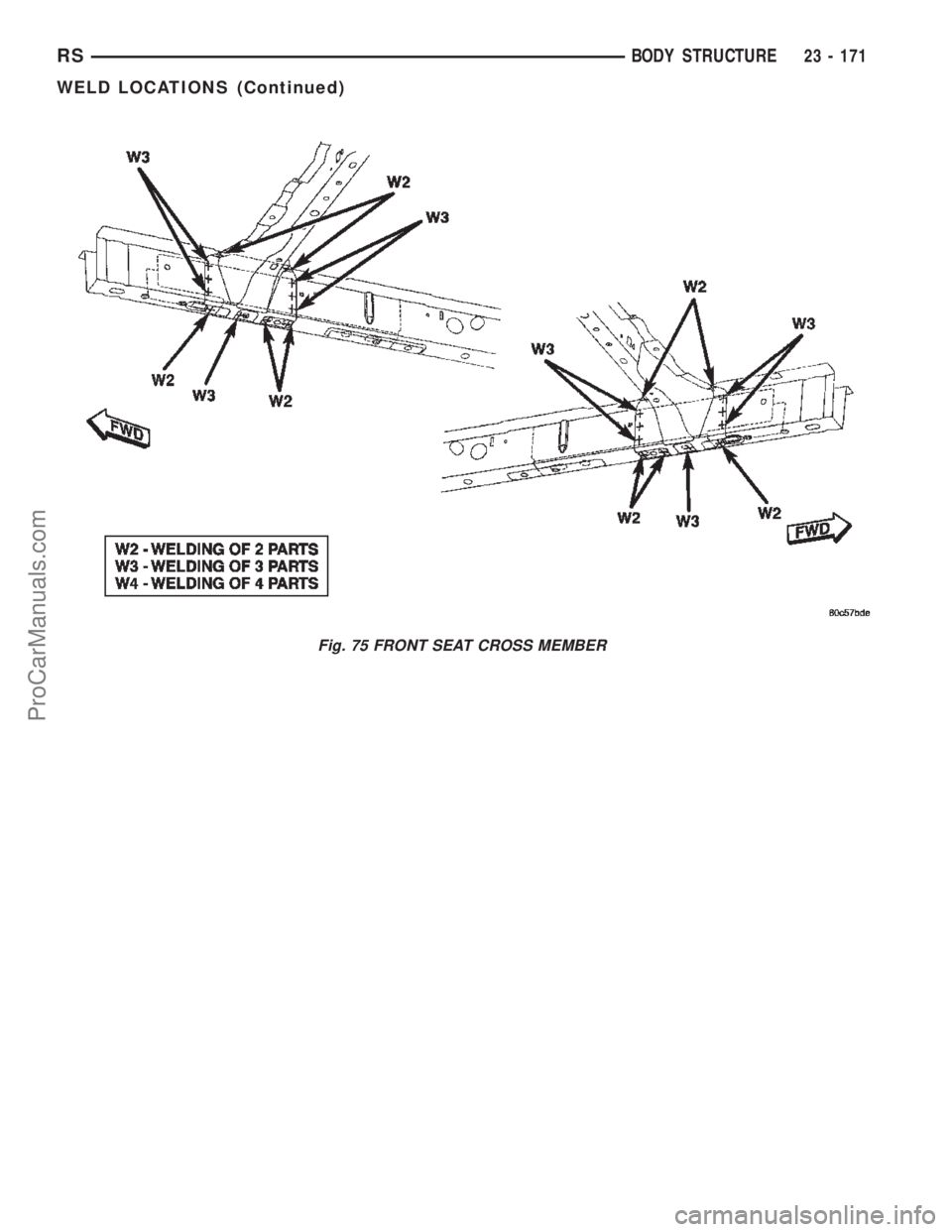 DODGE TOWN AND COUNTRY 2002  Service Manual Fig. 75 FRONT SEAT CROSS MEMBER
RSBODY STRUCTURE23 - 171
WELD LOCATIONS (Continued)
ProCarManuals.com 