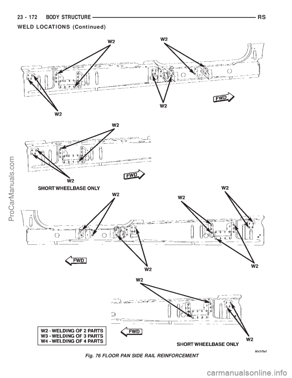DODGE TOWN AND COUNTRY 2002  Service Manual Fig. 76 FLOOR PAN SIDE RAIL REINFORCEMENT
23 - 172 BODY STRUCTURERS
WELD LOCATIONS (Continued)
ProCarManuals.com 