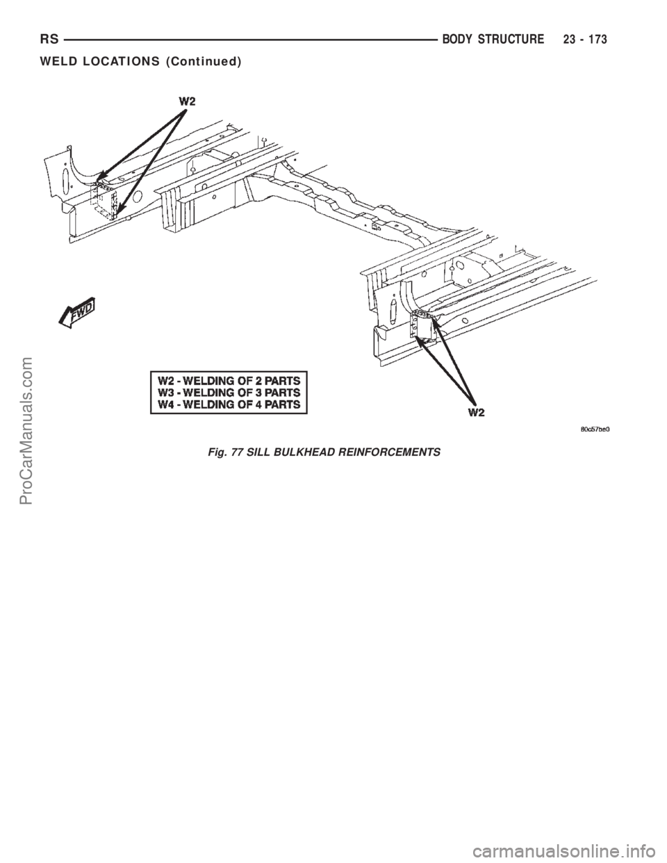 DODGE TOWN AND COUNTRY 2002  Service Manual Fig. 77 SILL BULKHEAD REINFORCEMENTS
RSBODY STRUCTURE23 - 173
WELD LOCATIONS (Continued)
ProCarManuals.com 