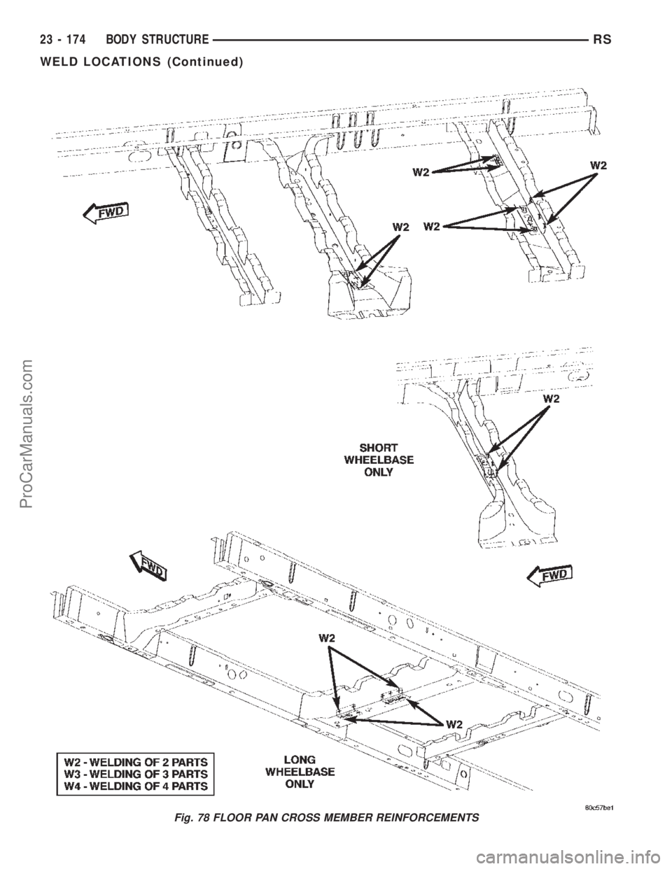 DODGE TOWN AND COUNTRY 2002  Service Manual Fig. 78 FLOOR PAN CROSS MEMBER REINFORCEMENTS
23 - 174 BODY STRUCTURERS
WELD LOCATIONS (Continued)
ProCarManuals.com 