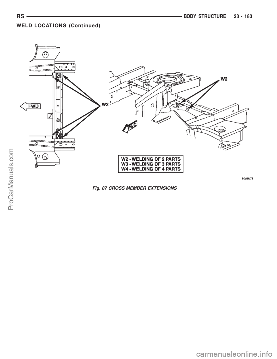 DODGE TOWN AND COUNTRY 2002  Service Manual Fig. 87 CROSS MEMBER EXTENSIONS
RSBODY STRUCTURE23 - 183
WELD LOCATIONS (Continued)
ProCarManuals.com 