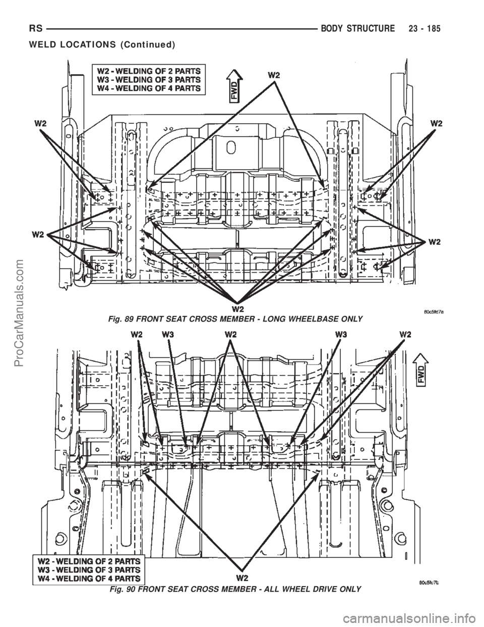 DODGE TOWN AND COUNTRY 2002  Service Manual Fig. 89 FRONT SEAT CROSS MEMBER - LONG WHEELBASE ONLY
Fig. 90 FRONT SEAT CROSS MEMBER - ALL WHEEL DRIVE ONLY
RSBODY STRUCTURE23 - 185
WELD LOCATIONS (Continued)
ProCarManuals.com 