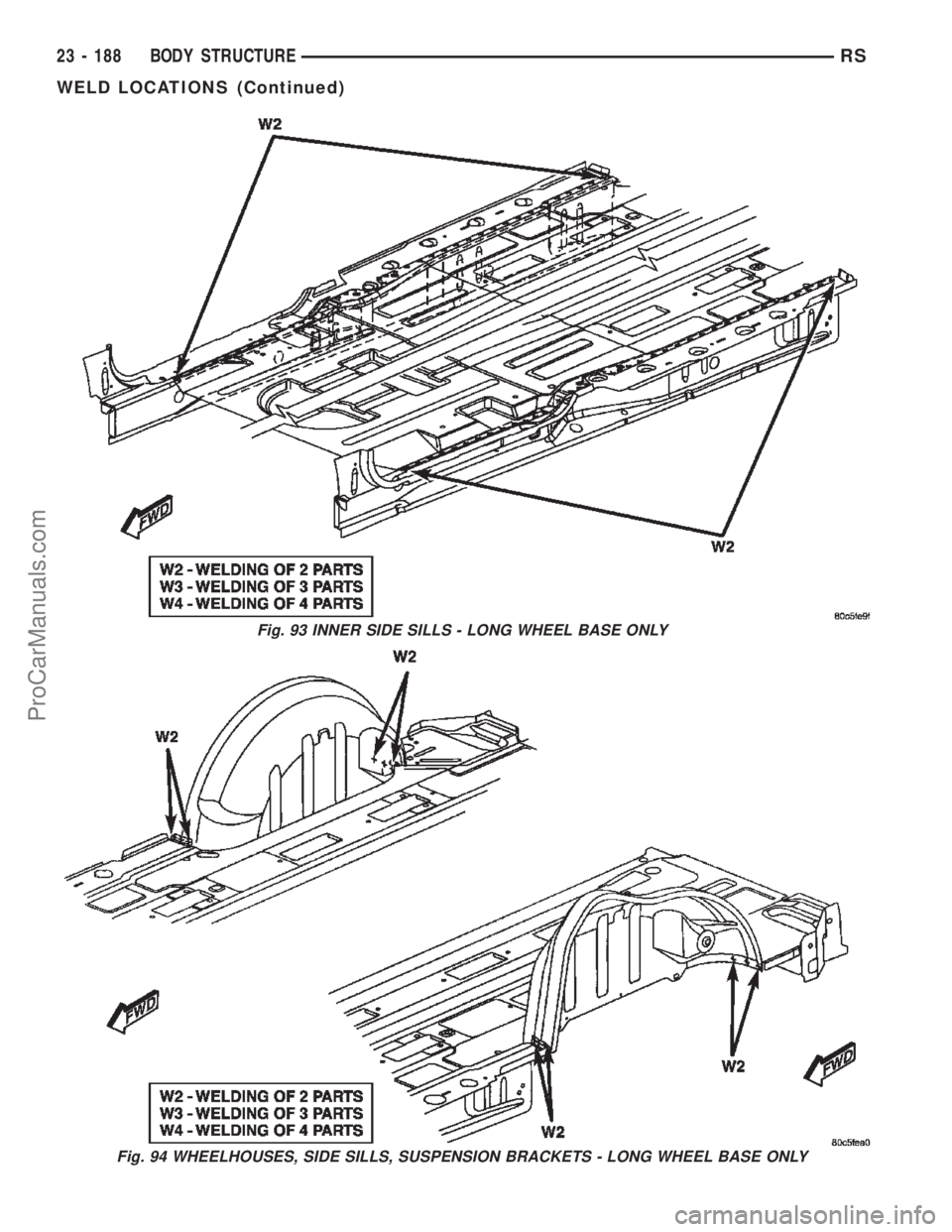 DODGE TOWN AND COUNTRY 2002  Service Manual Fig. 93 INNER SIDE SILLS - LONG WHEEL BASE ONLY
Fig. 94 WHEELHOUSES, SIDE SILLS, SUSPENSION BRACKETS - LONG WHEEL BASE ONLY
23 - 188 BODY STRUCTURERS
WELD LOCATIONS (Continued)
ProCarManuals.com 