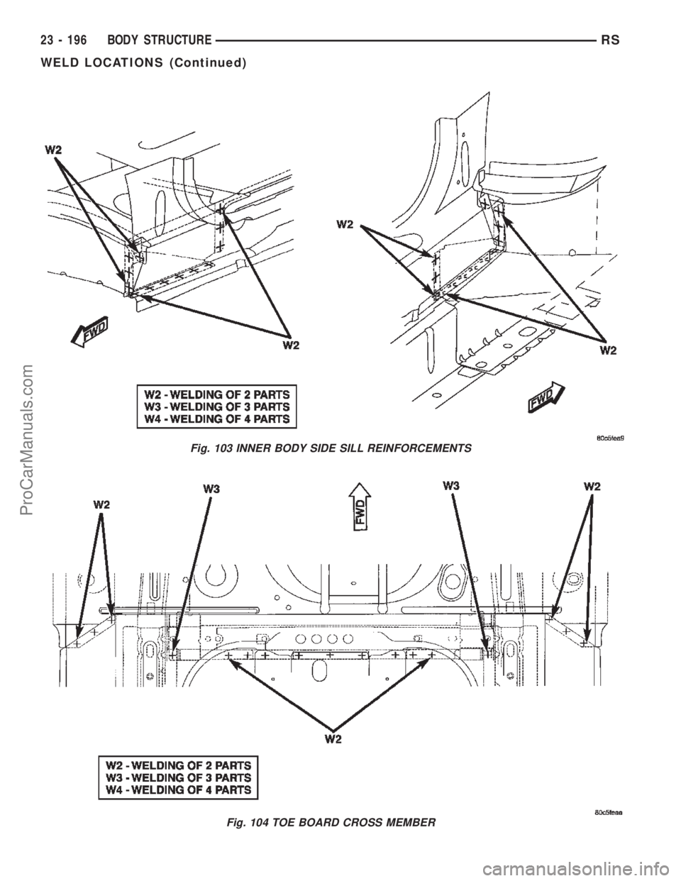 DODGE TOWN AND COUNTRY 2002  Service Manual Fig. 103 INNER BODY SIDE SILL REINFORCEMENTS
Fig. 104 TOE BOARD CROSS MEMBER
23 - 196 BODY STRUCTURERS
WELD LOCATIONS (Continued)
ProCarManuals.com 