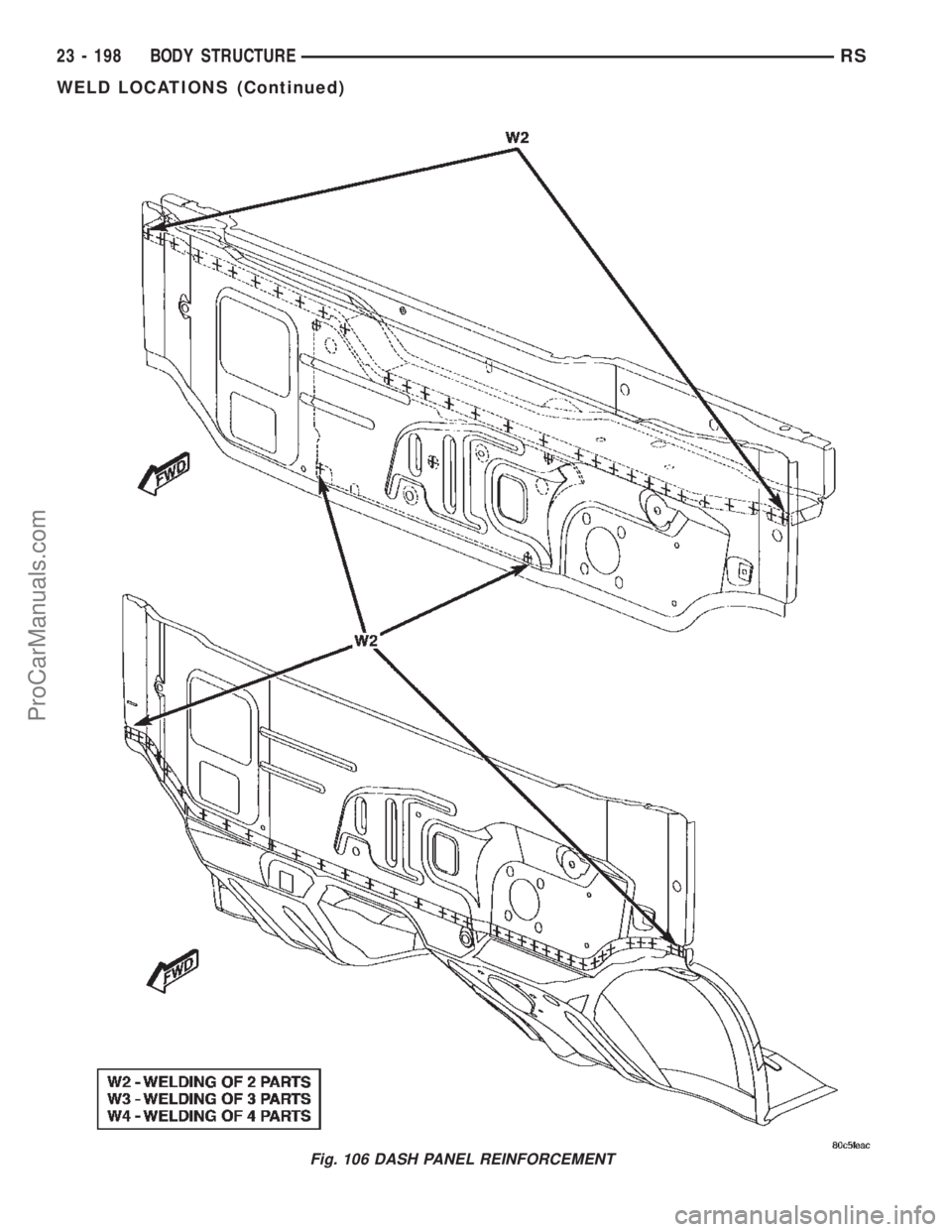 DODGE TOWN AND COUNTRY 2002  Service Manual Fig. 106 DASH PANEL REINFORCEMENT
23 - 198 BODY STRUCTURERS
WELD LOCATIONS (Continued)
ProCarManuals.com 