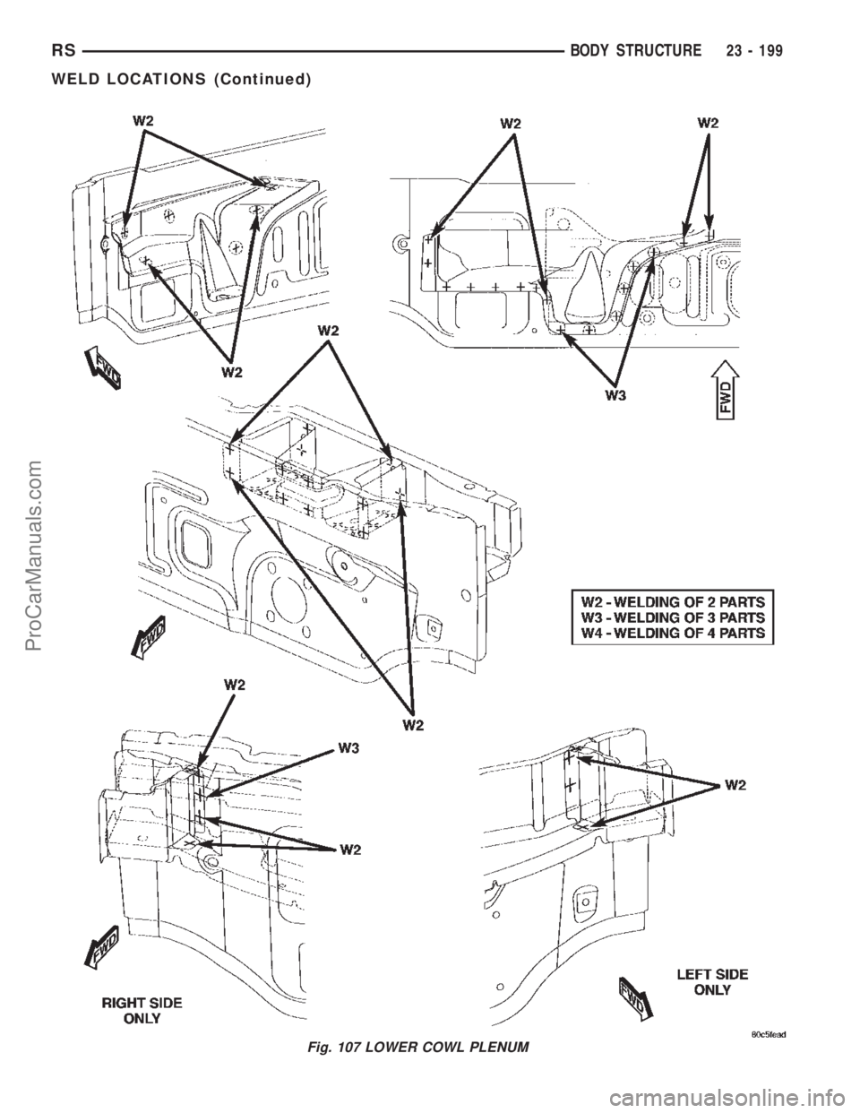 DODGE TOWN AND COUNTRY 2002  Service Manual Fig. 107 LOWER COWL PLENUM
RSBODY STRUCTURE23 - 199
WELD LOCATIONS (Continued)
ProCarManuals.com 