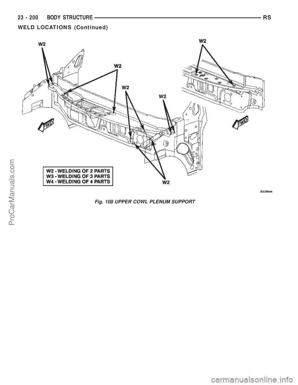 DODGE TOWN AND COUNTRY 2002  Service Manual Fig. 108 UPPER COWL PLENUM SUPPORT
23 - 200 BODY STRUCTURERS
WELD LOCATIONS (Continued)
ProCarManuals.com 
