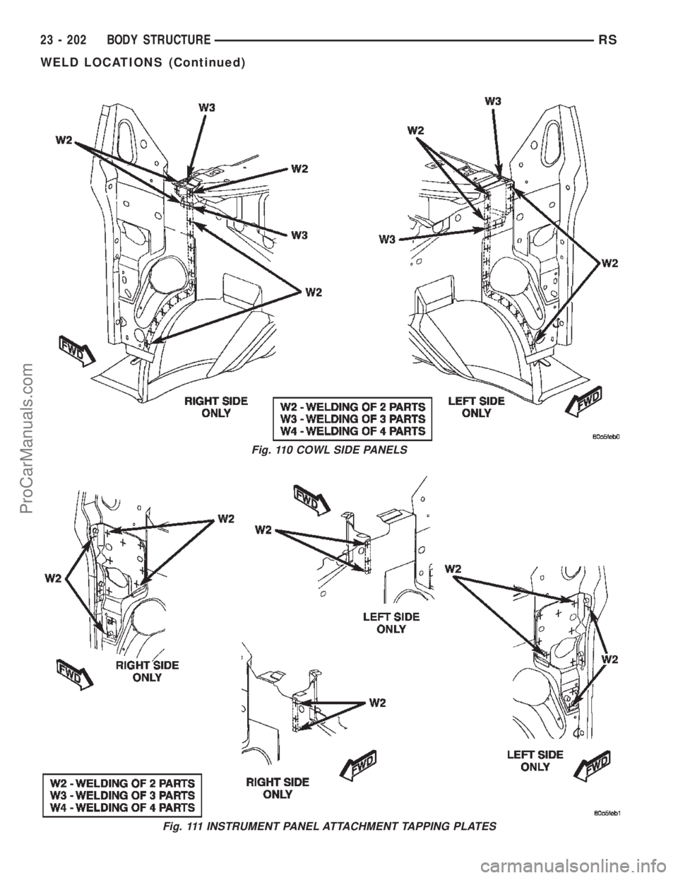 DODGE TOWN AND COUNTRY 2002  Service Manual Fig. 110 COWL SIDE PANELS
Fig. 111 INSTRUMENT PANEL ATTACHMENT TAPPING PLATES
23 - 202 BODY STRUCTURERS
WELD LOCATIONS (Continued)
ProCarManuals.com 