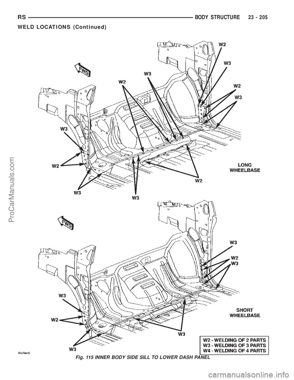 DODGE TOWN AND COUNTRY 2002  Service Manual Fig. 115 INNER BODY SIDE SILL TO LOWER DASH PANEL
RSBODY STRUCTURE23 - 205
WELD LOCATIONS (Continued)
ProCarManuals.com 