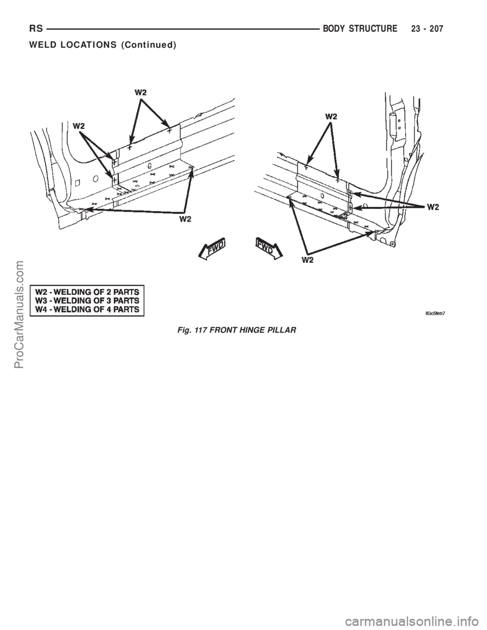 DODGE TOWN AND COUNTRY 2002  Service Manual Fig. 117 FRONT HINGE PILLAR
RSBODY STRUCTURE23 - 207
WELD LOCATIONS (Continued)
ProCarManuals.com 