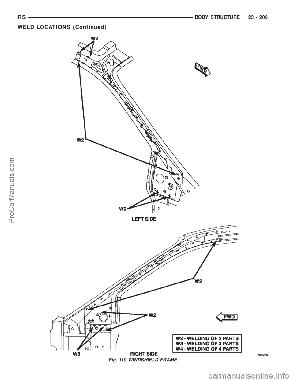 DODGE TOWN AND COUNTRY 2002  Service Manual Fig. 119 WINDSHIELD FRAME
RSBODY STRUCTURE23 - 209
WELD LOCATIONS (Continued)
ProCarManuals.com 