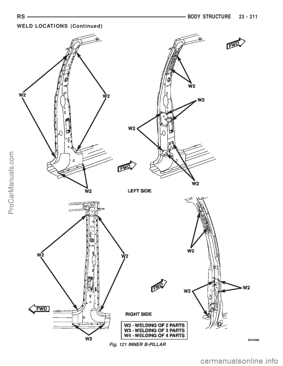 DODGE TOWN AND COUNTRY 2002  Service Manual Fig. 121 INNER B-PILLAR
RSBODY STRUCTURE23 - 211
WELD LOCATIONS (Continued)
ProCarManuals.com 