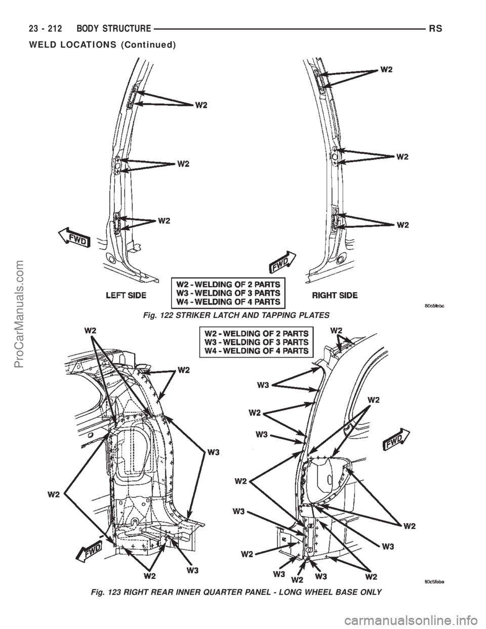 DODGE TOWN AND COUNTRY 2002  Service Manual Fig. 122 STRIKER LATCH AND TAPPING PLATES
Fig. 123 RIGHT REAR INNER QUARTER PANEL - LONG WHEEL BASE ONLY
23 - 212 BODY STRUCTURERS
WELD LOCATIONS (Continued)
ProCarManuals.com 