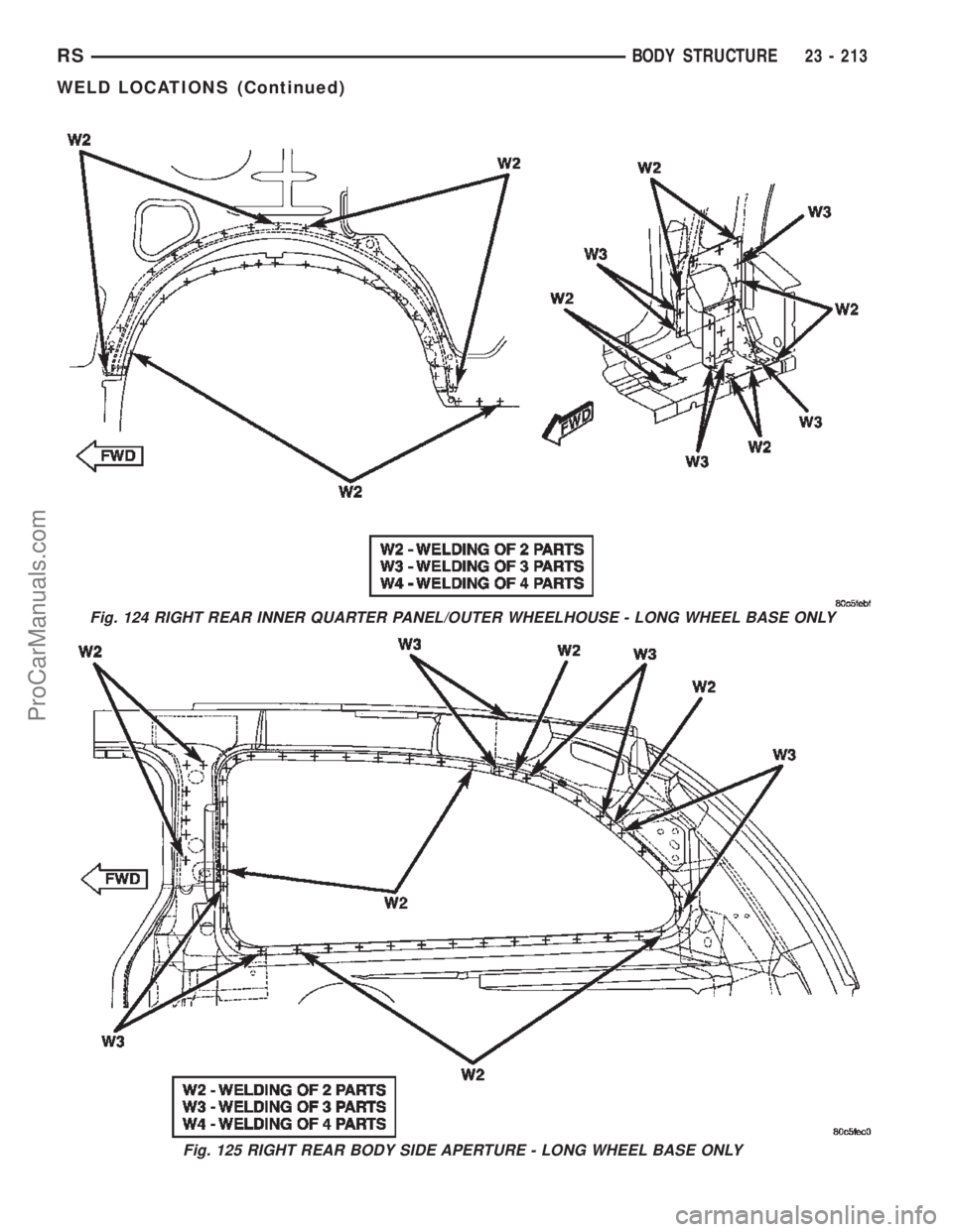 DODGE TOWN AND COUNTRY 2002  Service Manual Fig. 124 RIGHT REAR INNER QUARTER PANEL/OUTER WHEELHOUSE - LONG WHEEL BASE ONLY
Fig. 125 RIGHT REAR BODY SIDE APERTURE - LONG WHEEL BASE ONLY
RSBODY STRUCTURE23 - 213
WELD LOCATIONS (Continued)
ProCar