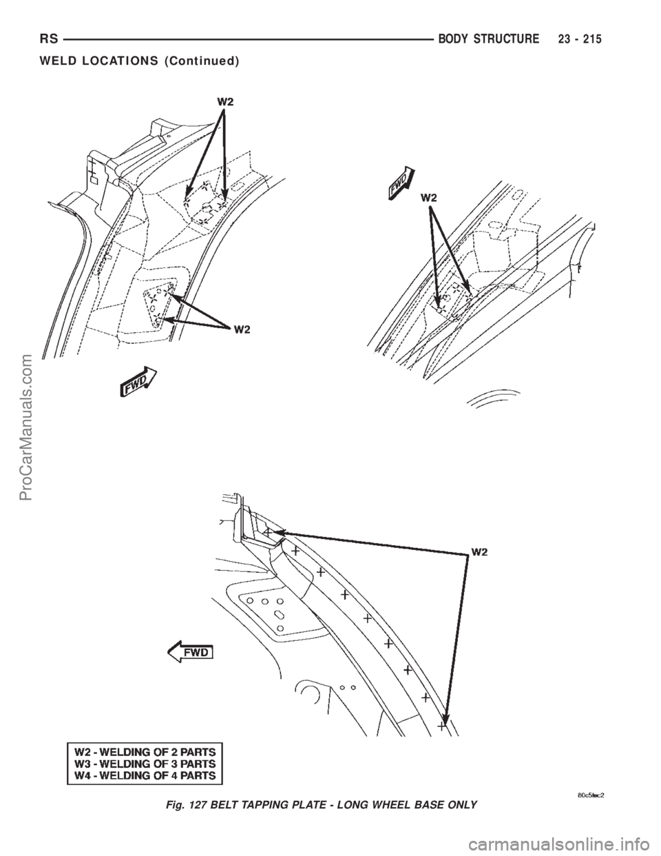 DODGE TOWN AND COUNTRY 2002  Service Manual Fig. 127 BELT TAPPING PLATE - LONG WHEEL BASE ONLY
RSBODY STRUCTURE23 - 215
WELD LOCATIONS (Continued)
ProCarManuals.com 