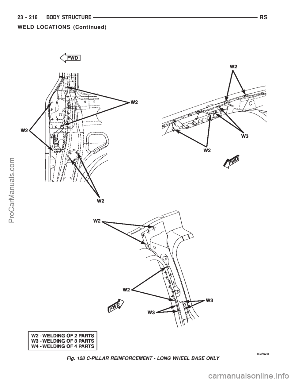 DODGE TOWN AND COUNTRY 2002  Service Manual Fig. 128 C-PILLAR REINFORCEMENT - LONG WHEEL BASE ONLY
23 - 216 BODY STRUCTURERS
WELD LOCATIONS (Continued)
ProCarManuals.com 