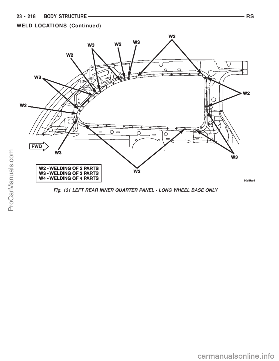 DODGE TOWN AND COUNTRY 2002  Service Manual Fig. 131 LEFT REAR INNER QUARTER PANEL - LONG WHEEL BASE ONLY
23 - 218 BODY STRUCTURERS
WELD LOCATIONS (Continued)
ProCarManuals.com 