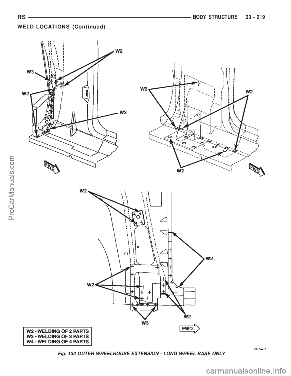 DODGE TOWN AND COUNTRY 2002  Service Manual Fig. 132 OUTER WHEELHOUSE EXTENSION - LONG WHEEL BASE ONLY
RSBODY STRUCTURE23 - 219
WELD LOCATIONS (Continued)
ProCarManuals.com 