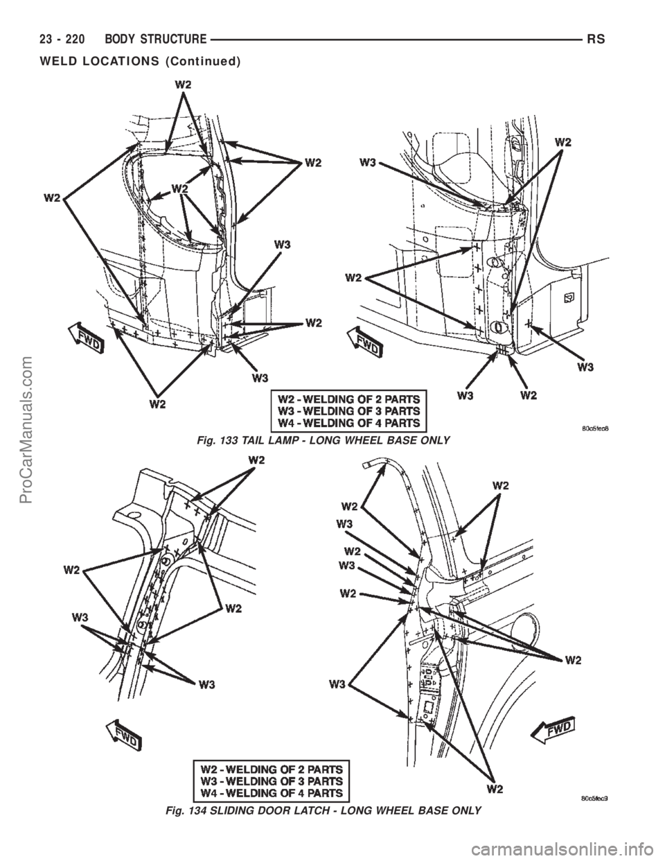 DODGE TOWN AND COUNTRY 2002  Service Manual Fig. 133 TAIL LAMP - LONG WHEEL BASE ONLY
Fig. 134 SLIDING DOOR LATCH - LONG WHEEL BASE ONLY
23 - 220 BODY STRUCTURERS
WELD LOCATIONS (Continued)
ProCarManuals.com 