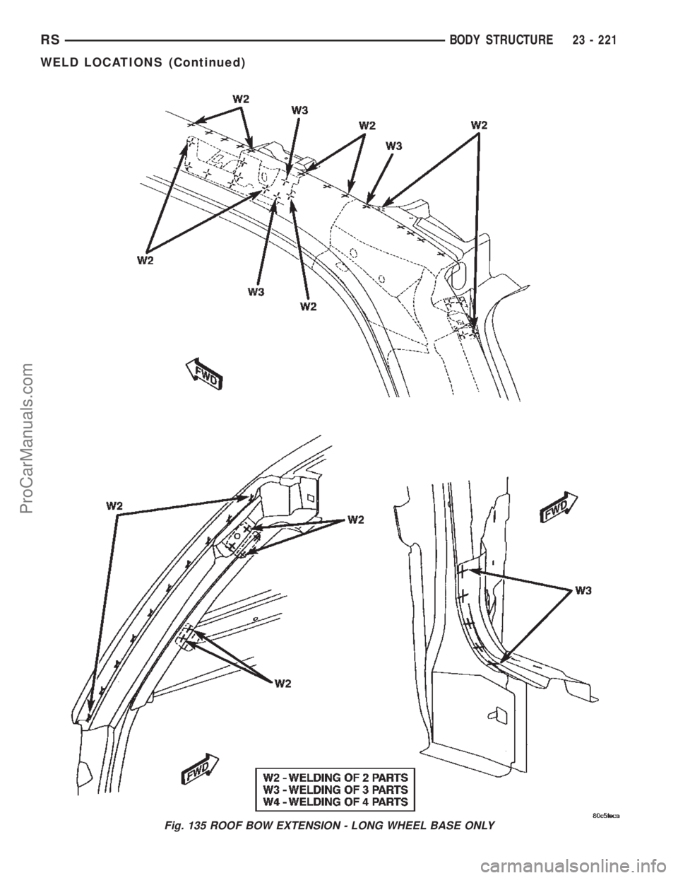 DODGE TOWN AND COUNTRY 2002  Service Manual Fig. 135 ROOF BOW EXTENSION - LONG WHEEL BASE ONLY
RSBODY STRUCTURE23 - 221
WELD LOCATIONS (Continued)
ProCarManuals.com 