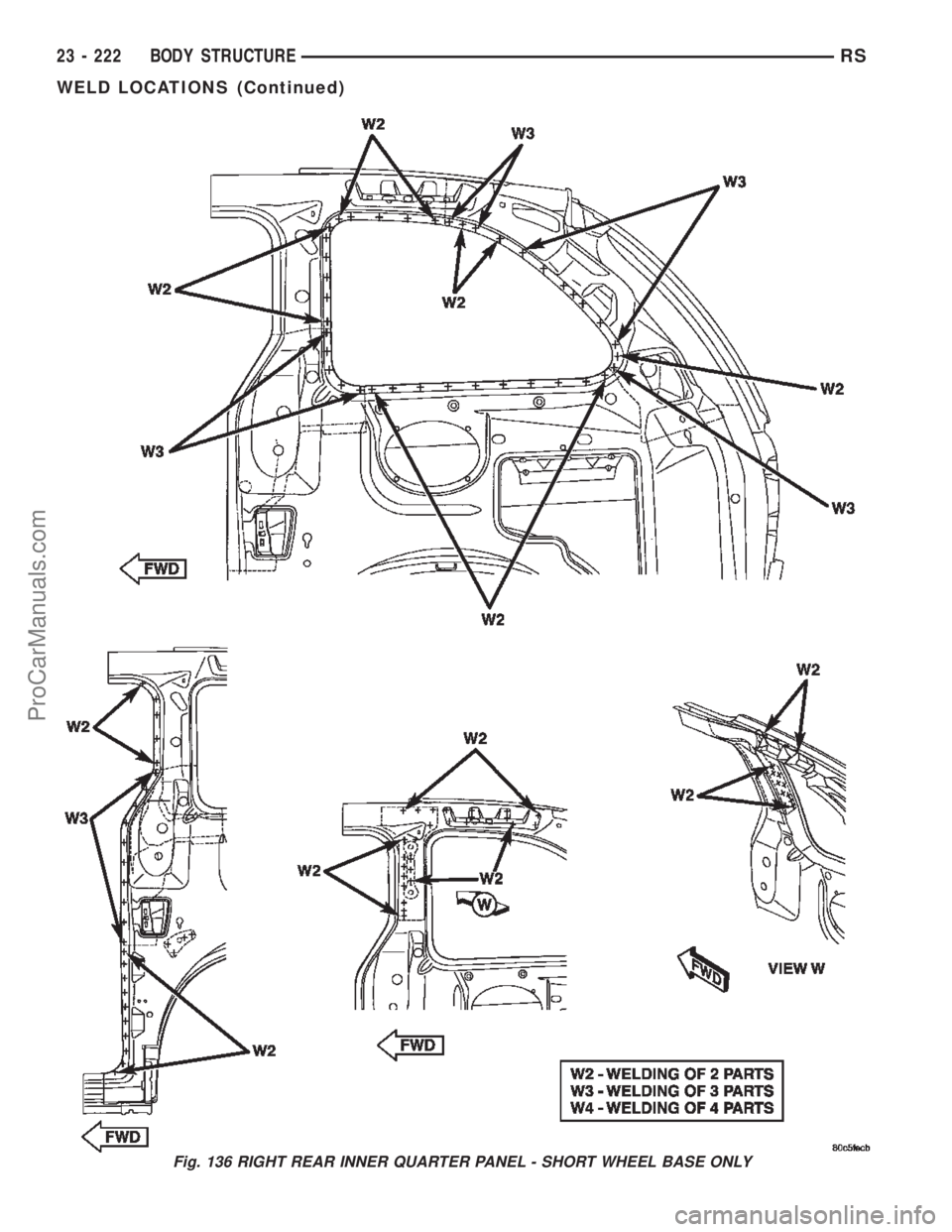 DODGE TOWN AND COUNTRY 2002  Service Manual Fig. 136 RIGHT REAR INNER QUARTER PANEL - SHORT WHEEL BASE ONLY
23 - 222 BODY STRUCTURERS
WELD LOCATIONS (Continued)
ProCarManuals.com 