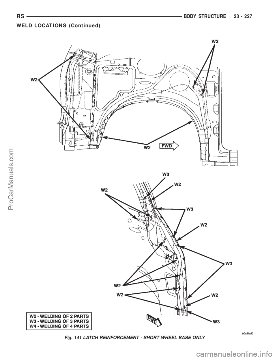 DODGE TOWN AND COUNTRY 2002  Service Manual Fig. 141 LATCH REINFORCEMENT - SHORT WHEEL BASE ONLY
RSBODY STRUCTURE23 - 227
WELD LOCATIONS (Continued)
ProCarManuals.com 