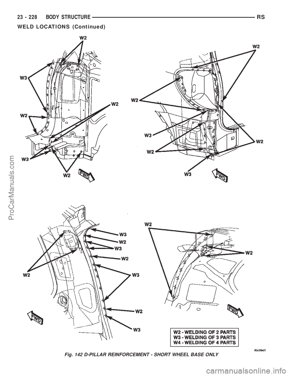 DODGE TOWN AND COUNTRY 2002  Service Manual Fig. 142 D-PILLAR REINFORCEMENT - SHORT WHEEL BASE ONLY
23 - 228 BODY STRUCTURERS
WELD LOCATIONS (Continued)
ProCarManuals.com 