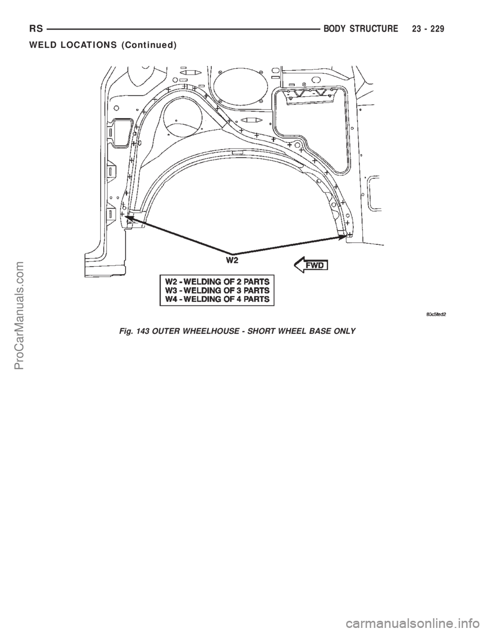 DODGE TOWN AND COUNTRY 2002  Service Manual Fig. 143 OUTER WHEELHOUSE - SHORT WHEEL BASE ONLY
RSBODY STRUCTURE23 - 229
WELD LOCATIONS (Continued)
ProCarManuals.com 