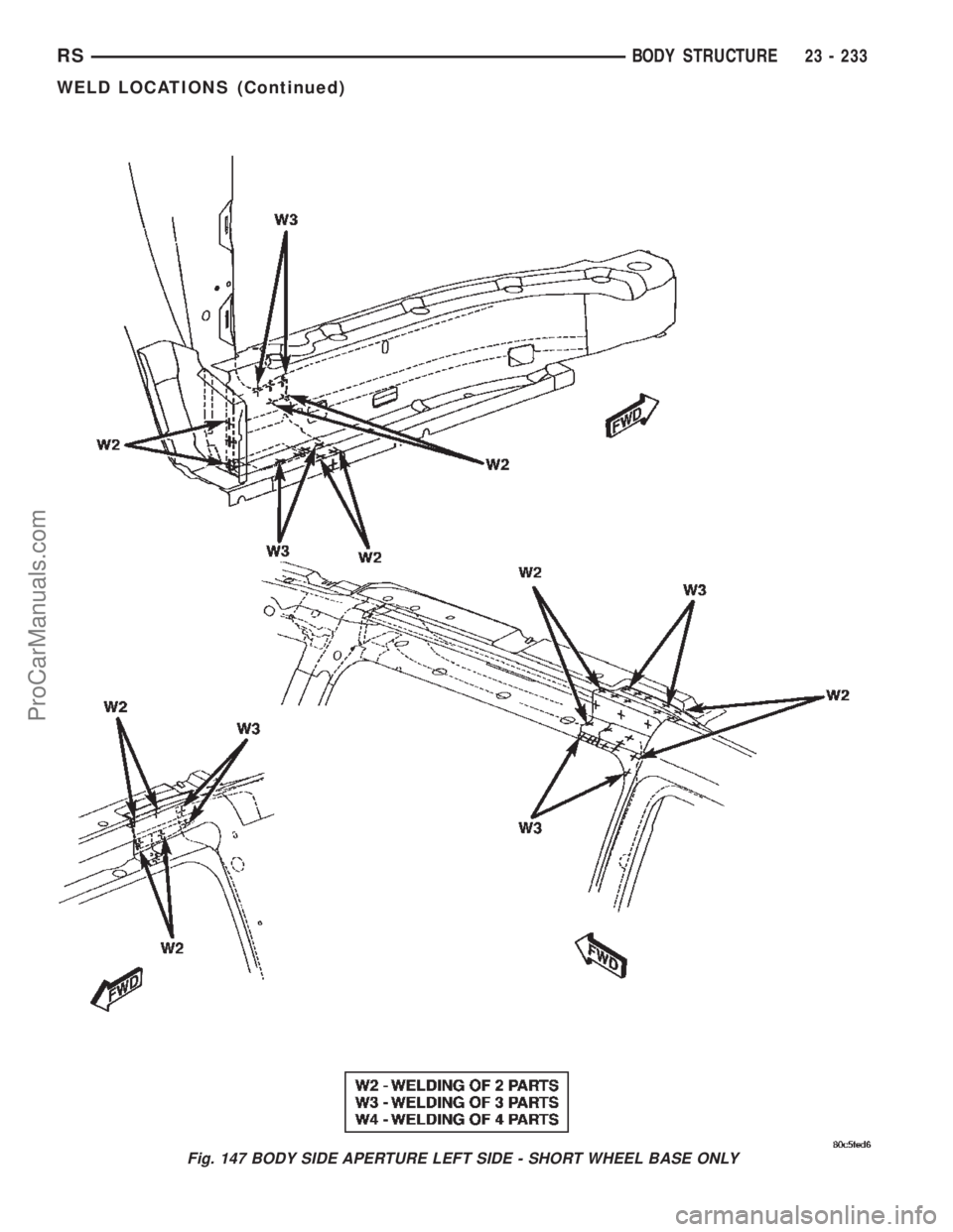 DODGE TOWN AND COUNTRY 2002  Service Manual Fig. 147 BODY SIDE APERTURE LEFT SIDE - SHORT WHEEL BASE ONLY
RSBODY STRUCTURE23 - 233
WELD LOCATIONS (Continued)
ProCarManuals.com 