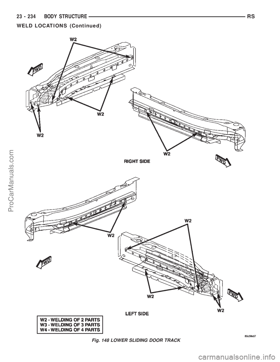 DODGE TOWN AND COUNTRY 2002  Service Manual Fig. 148 LOWER SLIDING DOOR TRACK
23 - 234 BODY STRUCTURERS
WELD LOCATIONS (Continued)
ProCarManuals.com 