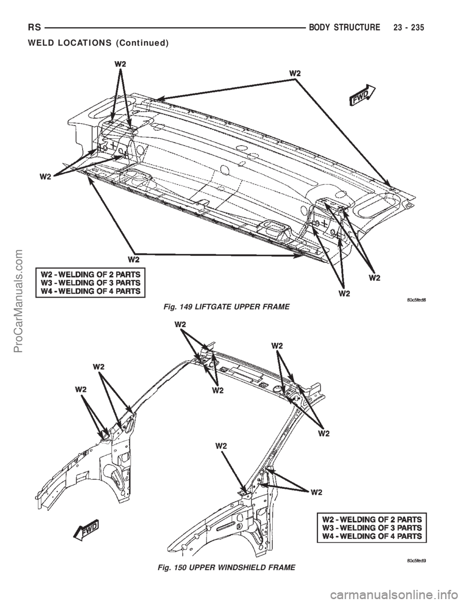 DODGE TOWN AND COUNTRY 2002  Service Manual Fig. 149 LIFTGATE UPPER FRAME
Fig. 150 UPPER WINDSHIELD FRAME
RSBODY STRUCTURE23 - 235
WELD LOCATIONS (Continued)
ProCarManuals.com 