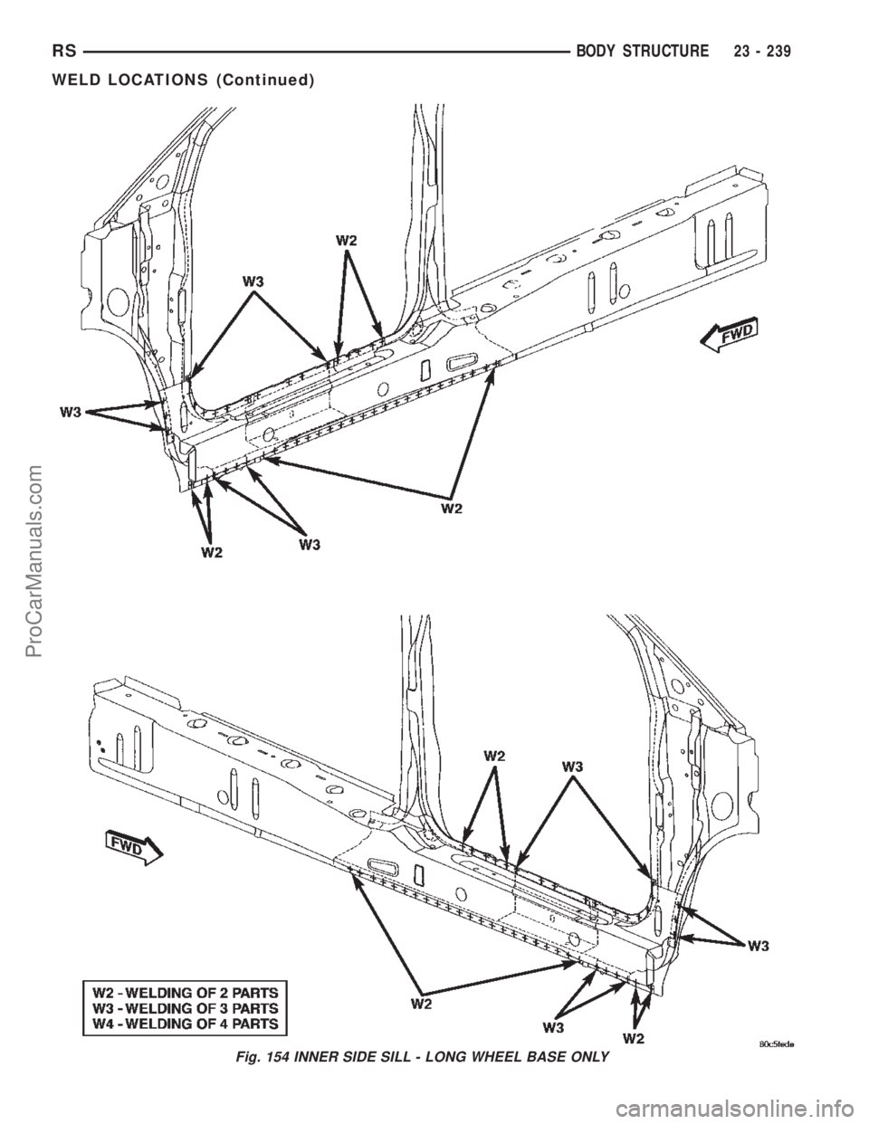 DODGE TOWN AND COUNTRY 2002  Service Manual Fig. 154 INNER SIDE SILL - LONG WHEEL BASE ONLY
RSBODY STRUCTURE23 - 239
WELD LOCATIONS (Continued)
ProCarManuals.com 