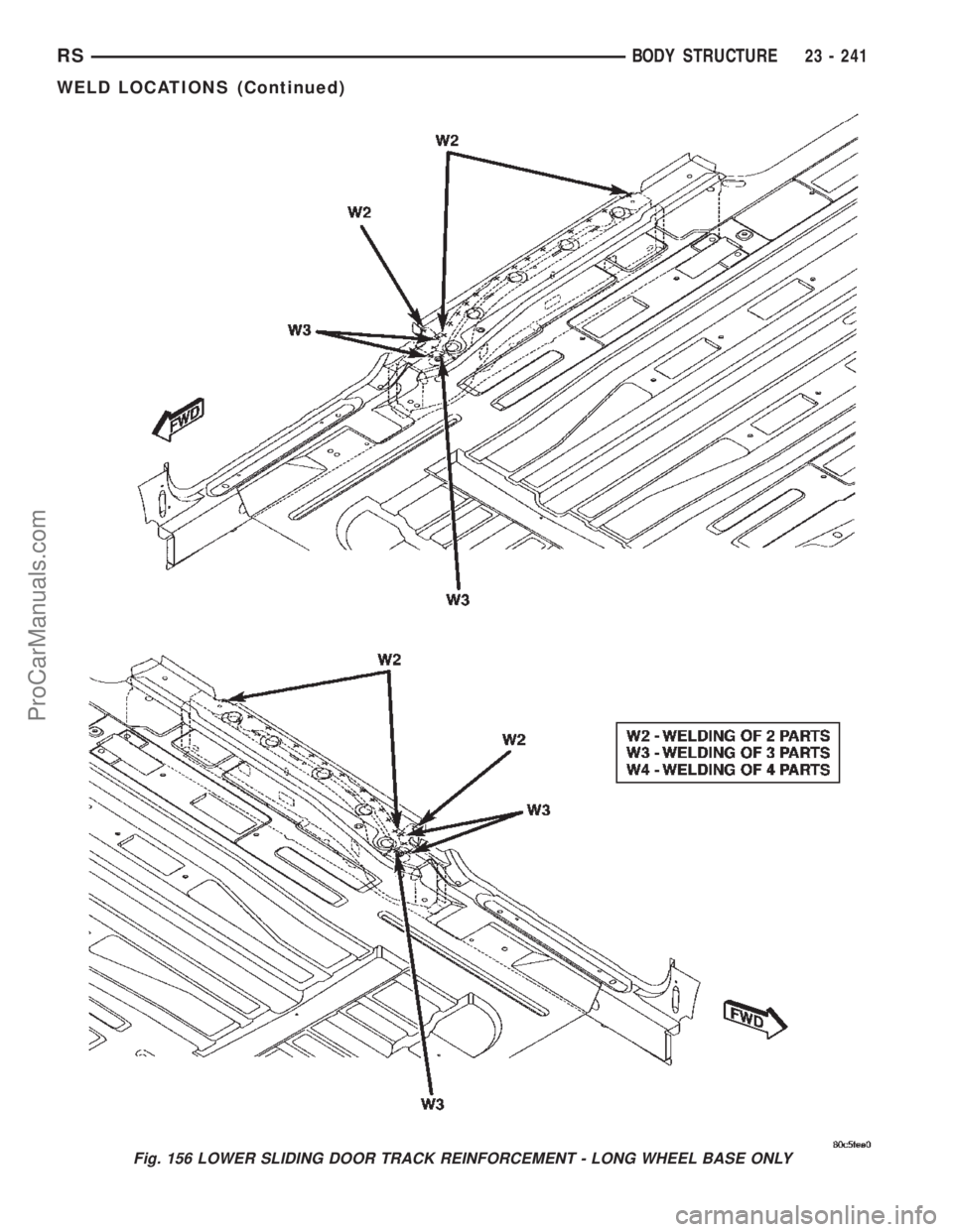 DODGE TOWN AND COUNTRY 2002  Service Manual Fig. 156 LOWER SLIDING DOOR TRACK REINFORCEMENT - LONG WHEEL BASE ONLY
RSBODY STRUCTURE23 - 241
WELD LOCATIONS (Continued)
ProCarManuals.com 