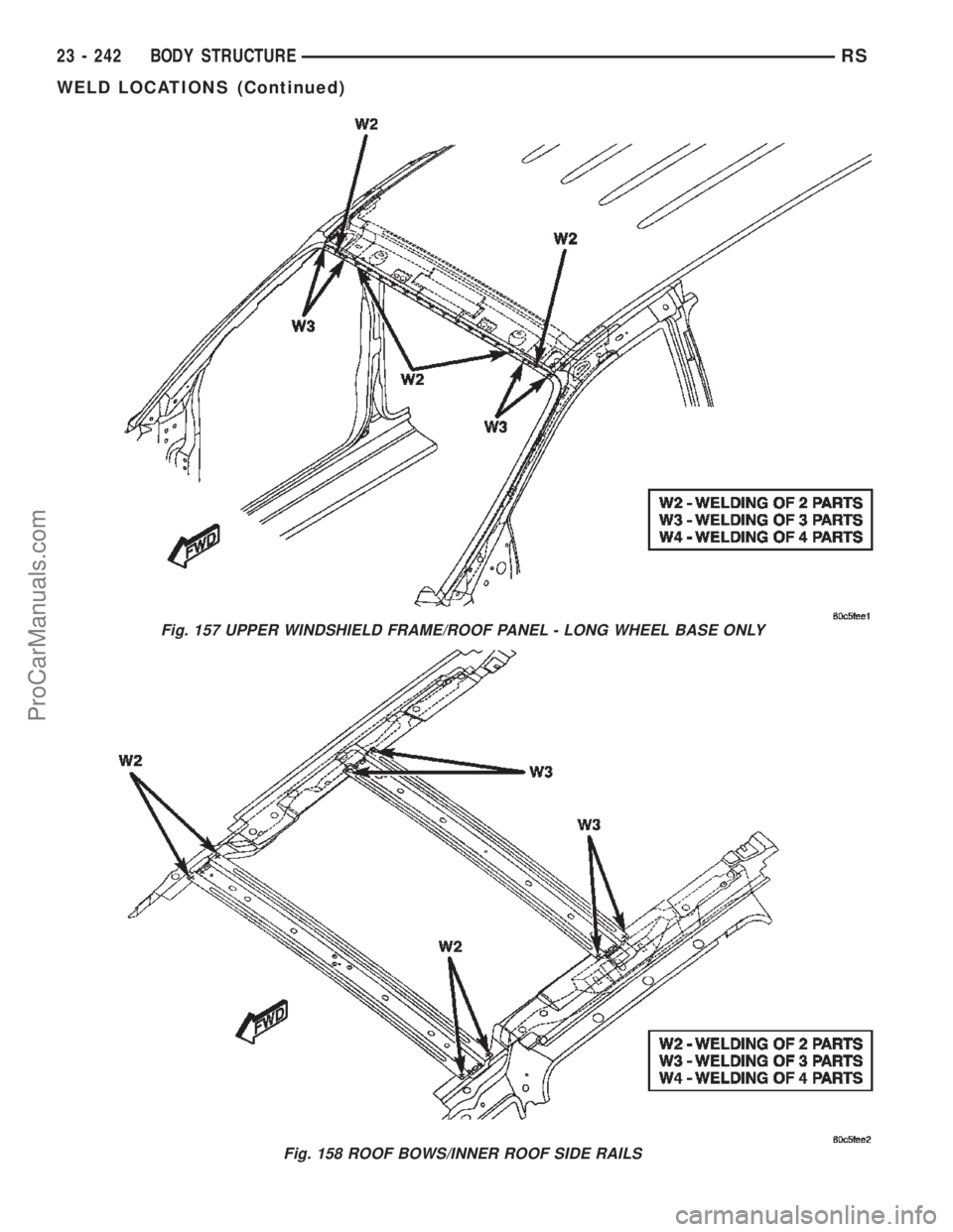DODGE TOWN AND COUNTRY 2002  Service Manual Fig. 157 UPPER WINDSHIELD FRAME/ROOF PANEL - LONG WHEEL BASE ONLY
Fig. 158 ROOF BOWS/INNER ROOF SIDE RAILS
23 - 242 BODY STRUCTURERS
WELD LOCATIONS (Continued)
ProCarManuals.com 