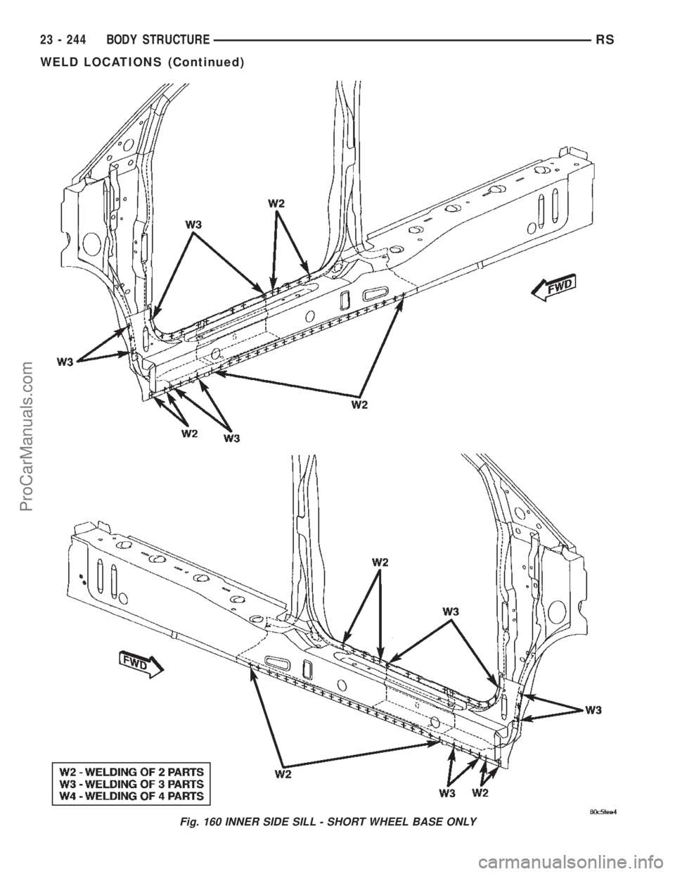 DODGE TOWN AND COUNTRY 2002  Service Manual Fig. 160 INNER SIDE SILL - SHORT WHEEL BASE ONLY
23 - 244 BODY STRUCTURERS
WELD LOCATIONS (Continued)
ProCarManuals.com 