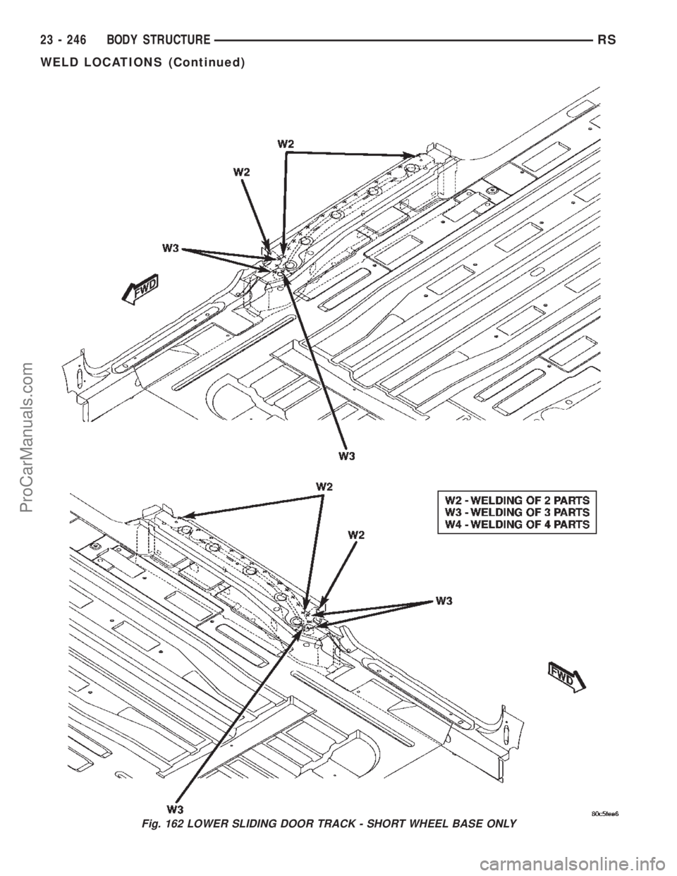 DODGE TOWN AND COUNTRY 2002  Service Manual Fig. 162 LOWER SLIDING DOOR TRACK - SHORT WHEEL BASE ONLY
23 - 246 BODY STRUCTURERS
WELD LOCATIONS (Continued)
ProCarManuals.com 