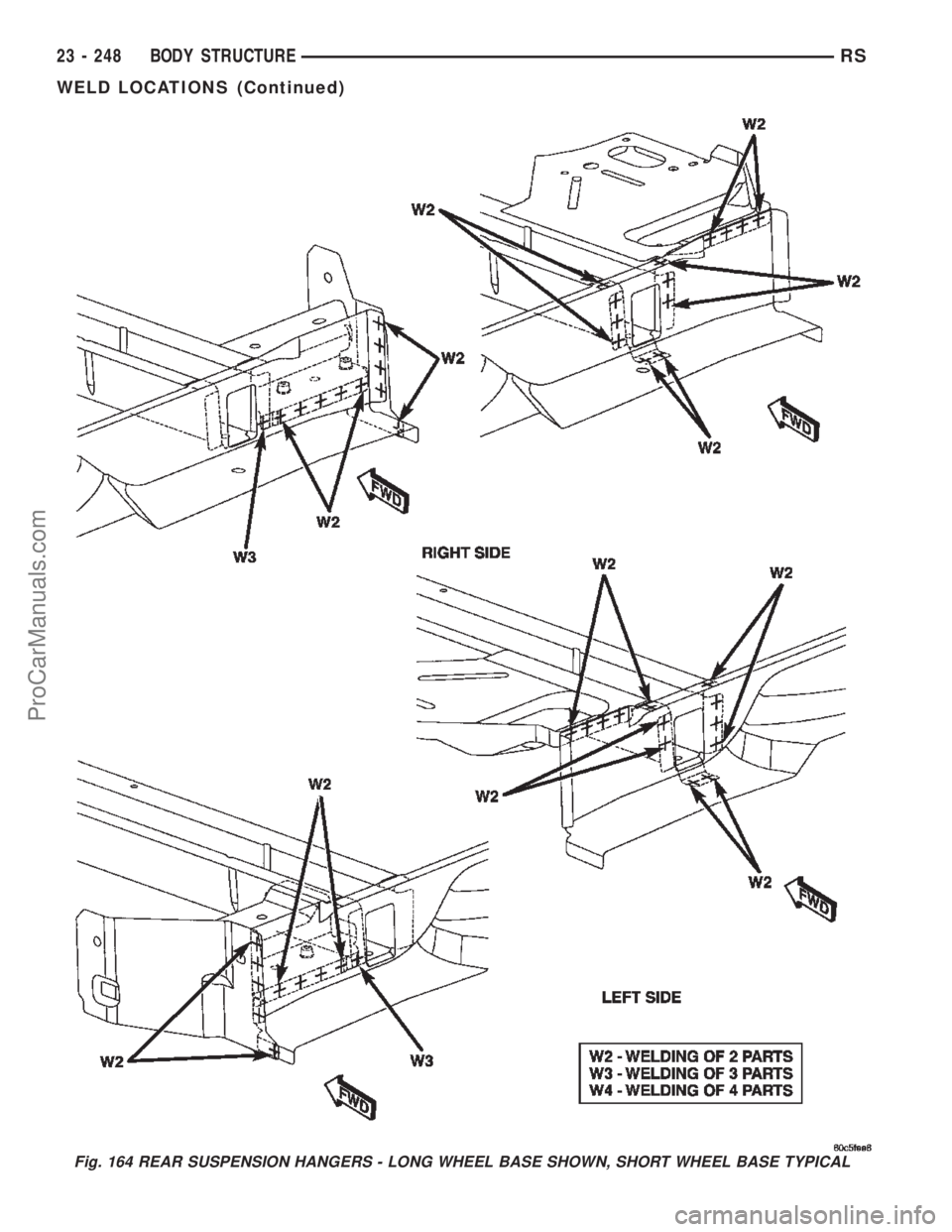 DODGE TOWN AND COUNTRY 2002  Service Manual Fig. 164 REAR SUSPENSION HANGERS - LONG WHEEL BASE SHOWN, SHORT WHEEL BASE TYPICAL
23 - 248 BODY STRUCTURERS
WELD LOCATIONS (Continued)
ProCarManuals.com 