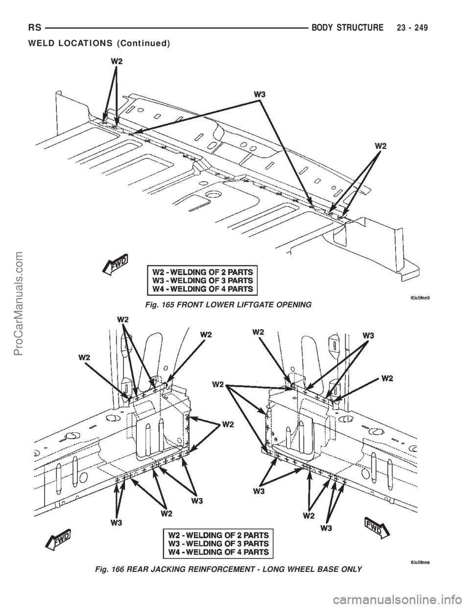 DODGE TOWN AND COUNTRY 2002  Service Manual Fig. 165 FRONT LOWER LIFTGATE OPENING
Fig. 166 REAR JACKING REINFORCEMENT - LONG WHEEL BASE ONLY
RSBODY STRUCTURE23 - 249
WELD LOCATIONS (Continued)
ProCarManuals.com 