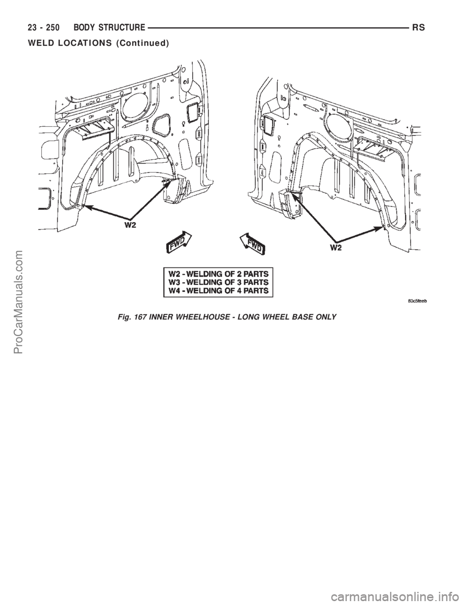 DODGE TOWN AND COUNTRY 2002  Service Manual Fig. 167 INNER WHEELHOUSE - LONG WHEEL BASE ONLY
23 - 250 BODY STRUCTURERS
WELD LOCATIONS (Continued)
ProCarManuals.com 