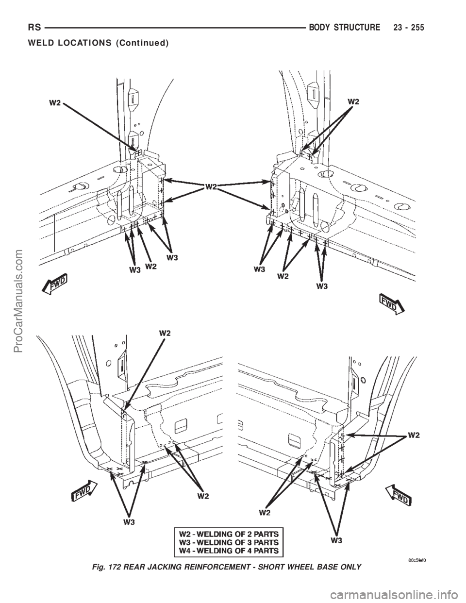DODGE TOWN AND COUNTRY 2002  Service Manual Fig. 172 REAR JACKING REINFORCEMENT - SHORT WHEEL BASE ONLY
RSBODY STRUCTURE23 - 255
WELD LOCATIONS (Continued)
ProCarManuals.com 