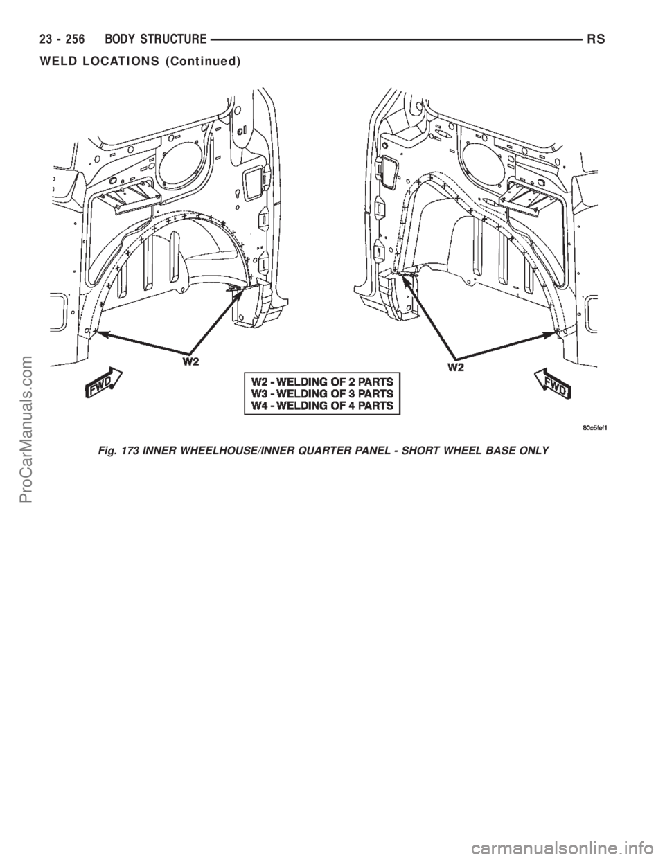 DODGE TOWN AND COUNTRY 2002  Service Manual Fig. 173 INNER WHEELHOUSE/INNER QUARTER PANEL - SHORT WHEEL BASE ONLY
23 - 256 BODY STRUCTURERS
WELD LOCATIONS (Continued)
ProCarManuals.com 