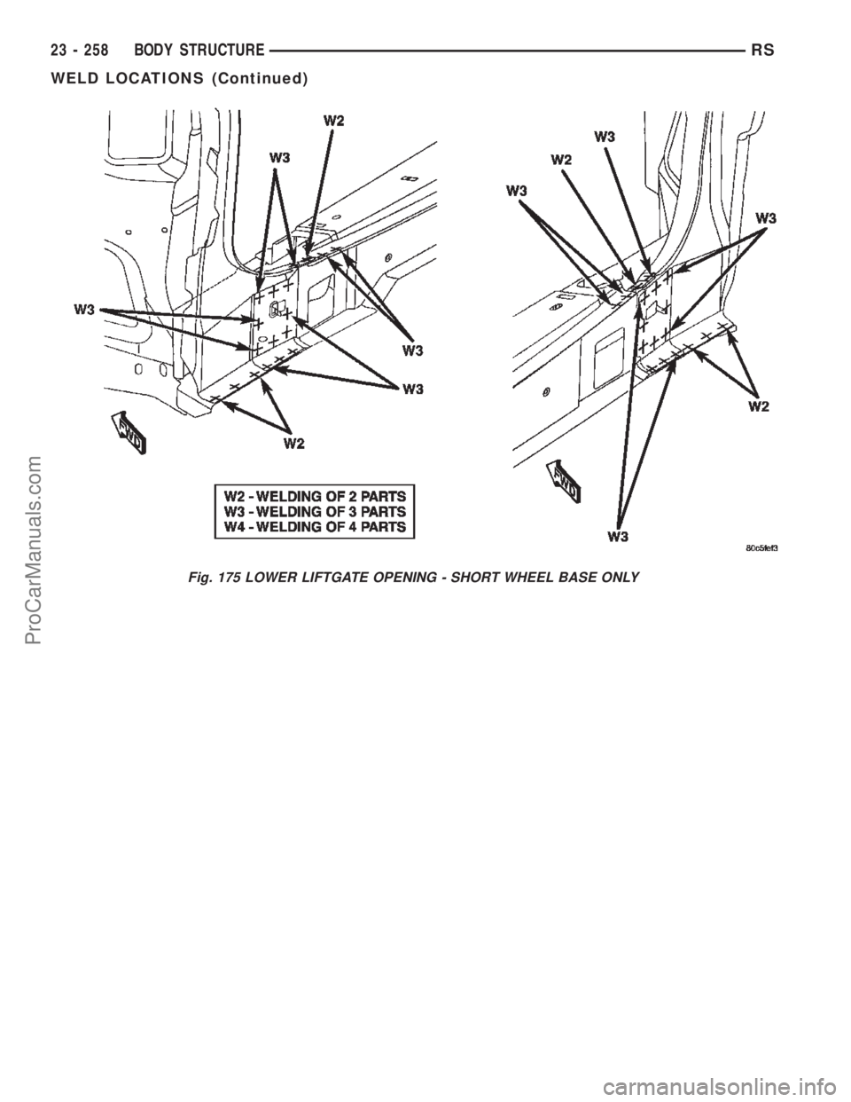 DODGE TOWN AND COUNTRY 2002  Service Manual Fig. 175 LOWER LIFTGATE OPENING - SHORT WHEEL BASE ONLY
23 - 258 BODY STRUCTURERS
WELD LOCATIONS (Continued)
ProCarManuals.com 
